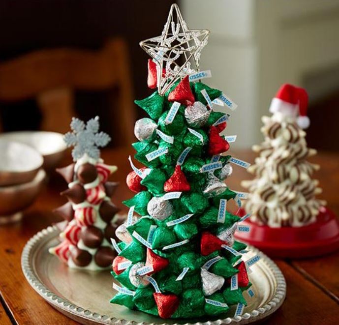 Елка из конфет