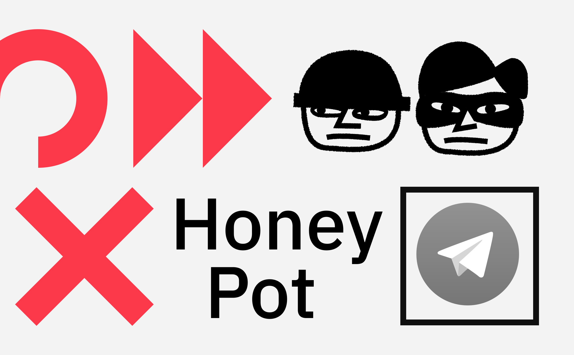 Мошенническая схема HoneyPot в Telegram: что это такое и как работает