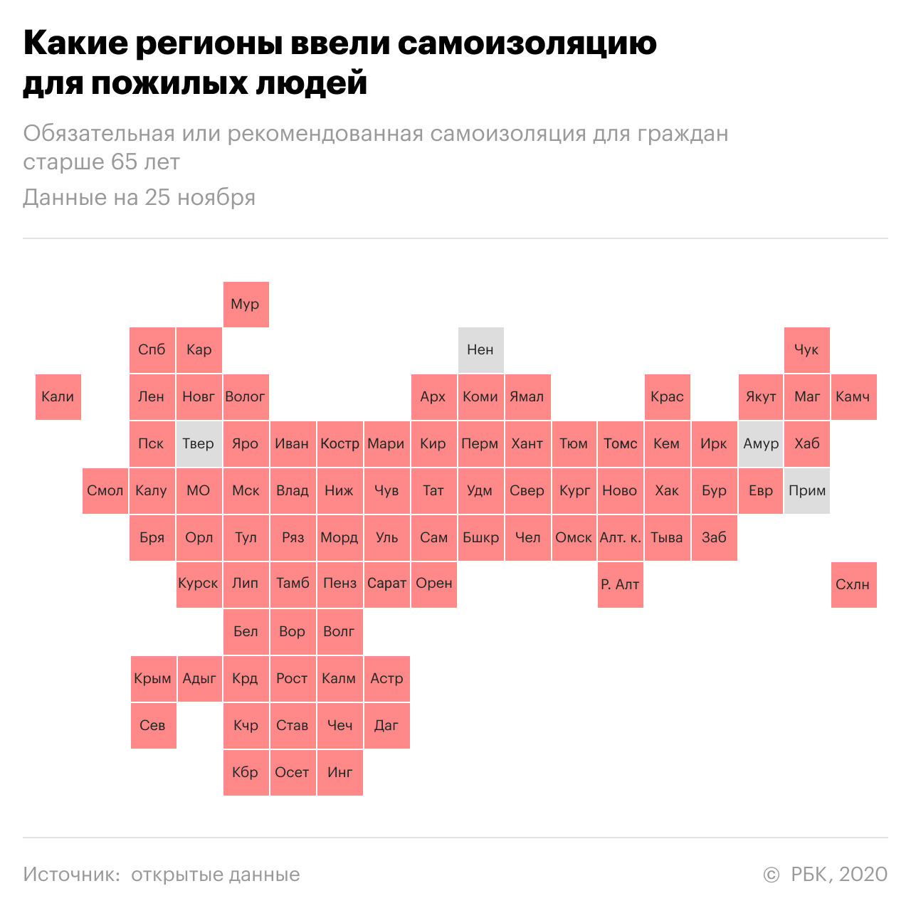 Какие шесть главных ограничений ввели в российских регионах. Главное