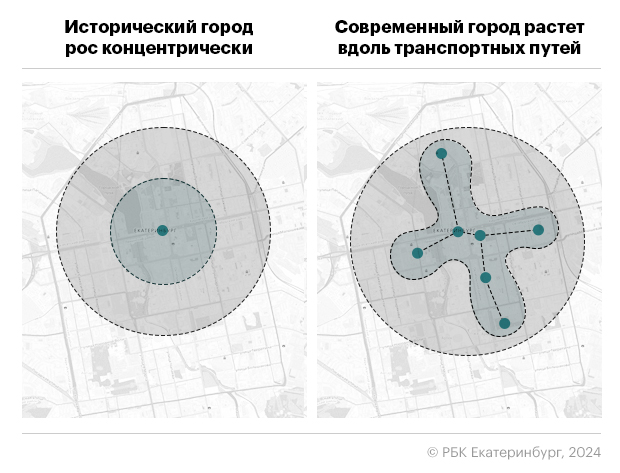 Фото: Анна Коваленко, РБК Екатеринбург