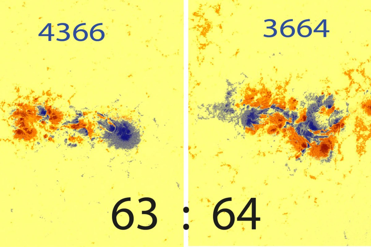 Активной области 4366 остается произвести всего 2 вспышки уровня M (или X), чтобы побить рекорд активности XXI века, принадлежащий сейчас области 3664