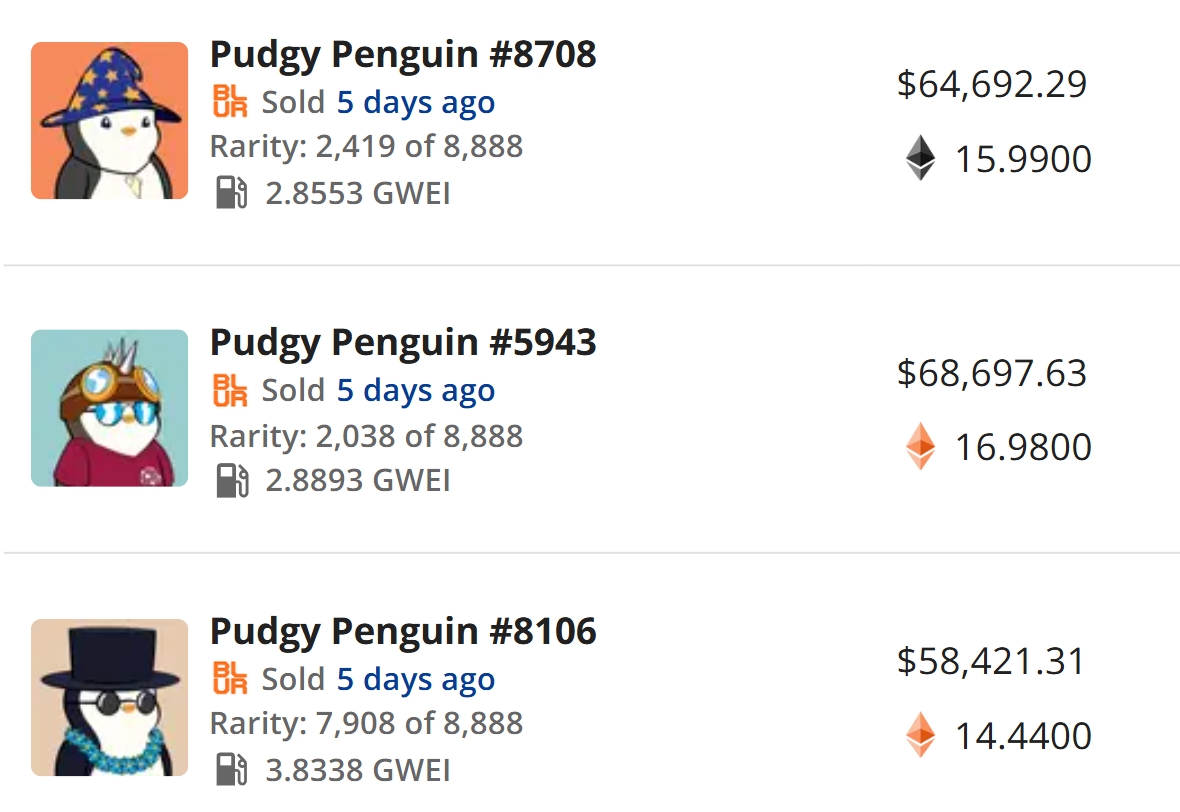 Последние сделки по трем NFT Pudgy Pinguins. Источник: CryptoSlam