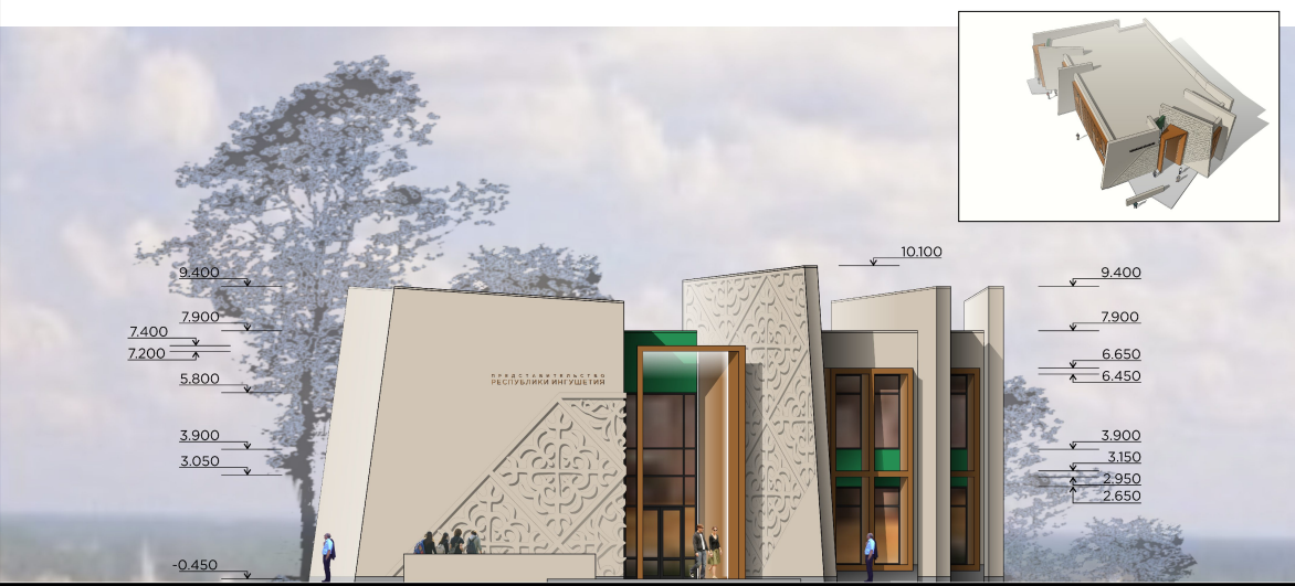 официальная документация проекта