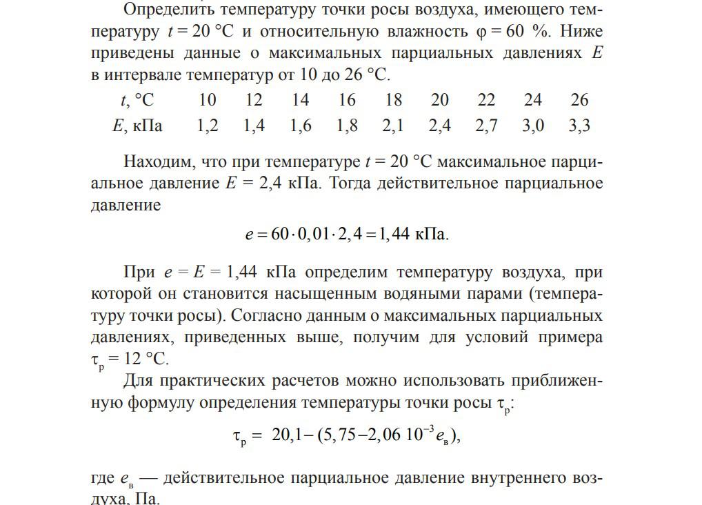 Пример расчета точки росы для температуры 20 &deg;C и относительной влажности 60% разными способами