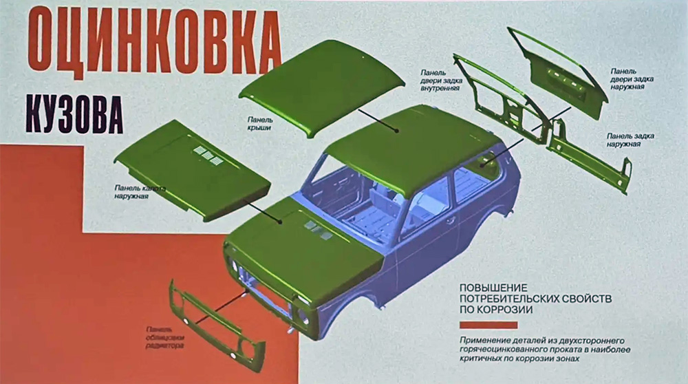 Фото: АвтоВАЗ