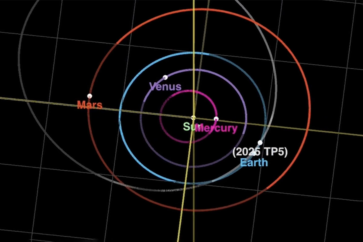 Астероид 2025 TP5