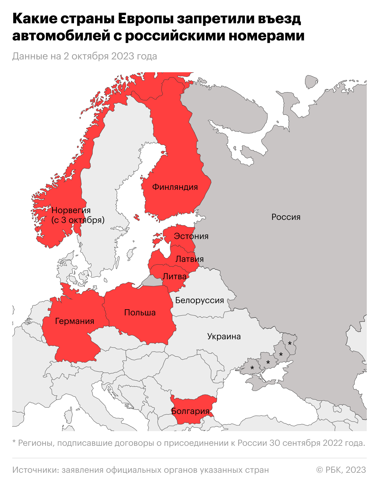 Какие страны Европы решили запретить въезд российским автомобилям