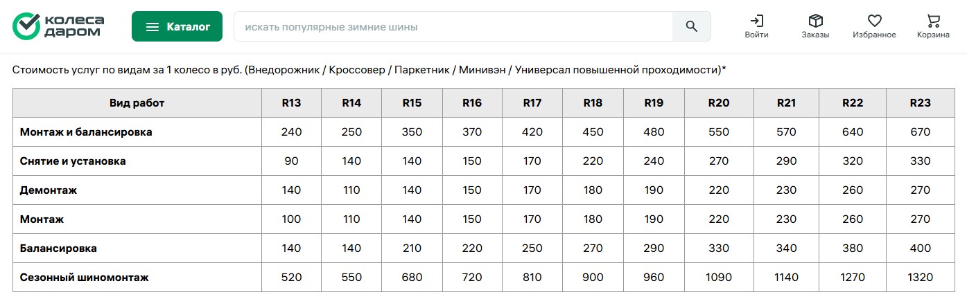 Фото: Скриншот сайта