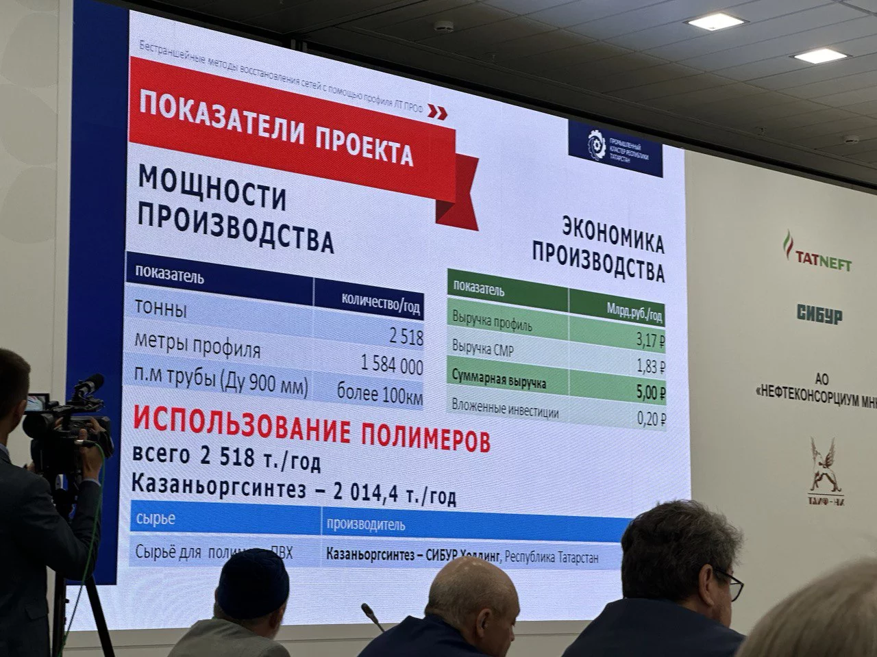 РБК Татарстан