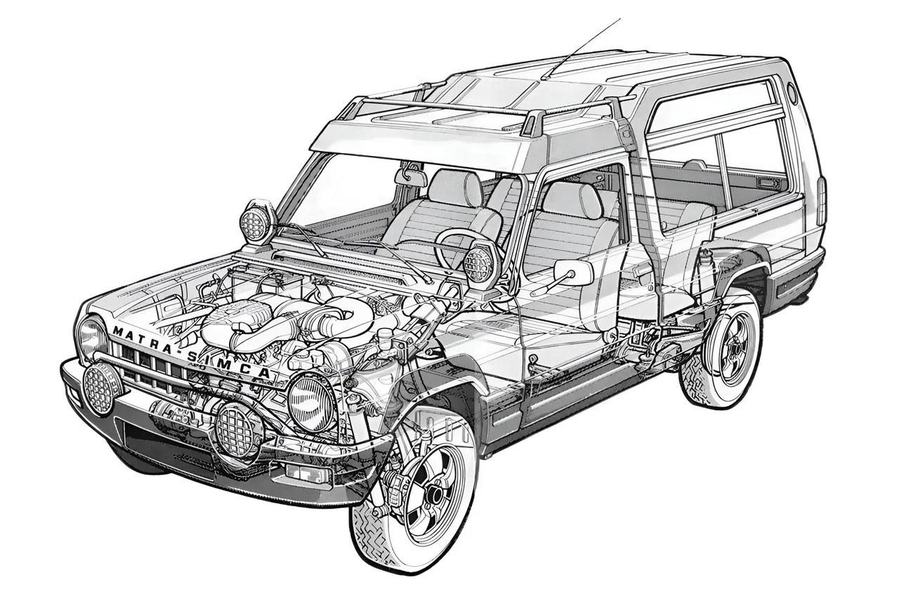 Техника — без вариантов: бензиновый 4-цилиндровый атмосферник, 4-ступенчатая МКП, передний привод, независимые торсионные подвески, а дисковые тормоза только спереди. Планы по мотору 1.6 и приводу 4WD не воплотились