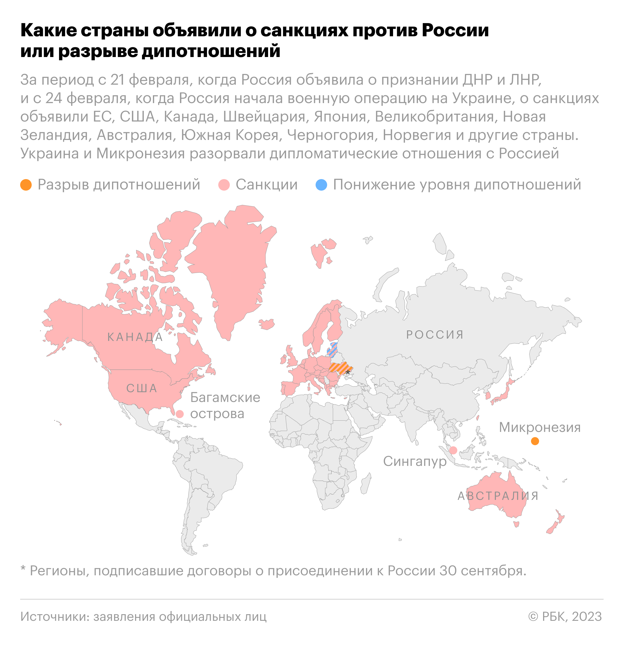 Австралия запретит импорт золота из России