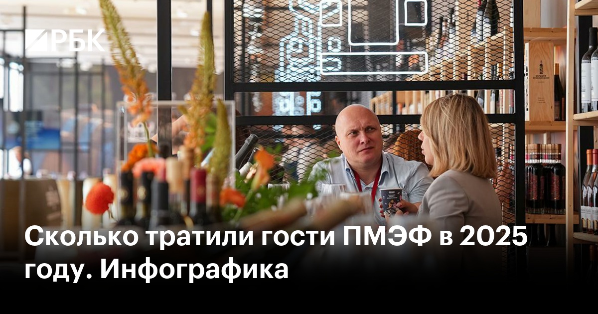Сколько тратили гости ПМЭФ в 2025 году. Инфографика