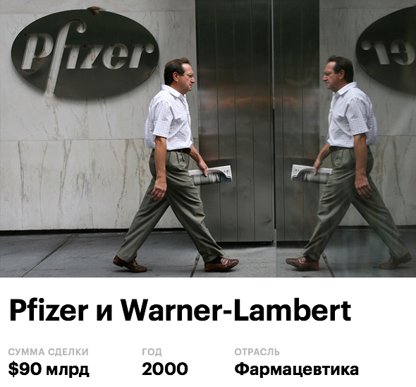 В феврале 2000 года американские фармацевтические компании Pfizer и Warner-Lambert объявили о слиянии в рамках сделки стоимостью $90 млрд. До сделки Pfizer показывала годовую прибыль&nbsp;$3,4 млрд, Warner-Lambert &mdash; $1,7 млрд. В результате слияния образовалась крупнейшая компания на фармацевтическом рынке США и одна из крупнейших в мире. Когда в июне сделку одобрила Федеральная торговая комиссия США, Pfizer пришлось отказаться от четырех лекарств, чтобы избежать монополизации рынка. В 2017 году Pfizer заняла 47-е место в рейтинге крупнейших публичных компаний по версии Forbes c капитализацией более $203 млрд.
