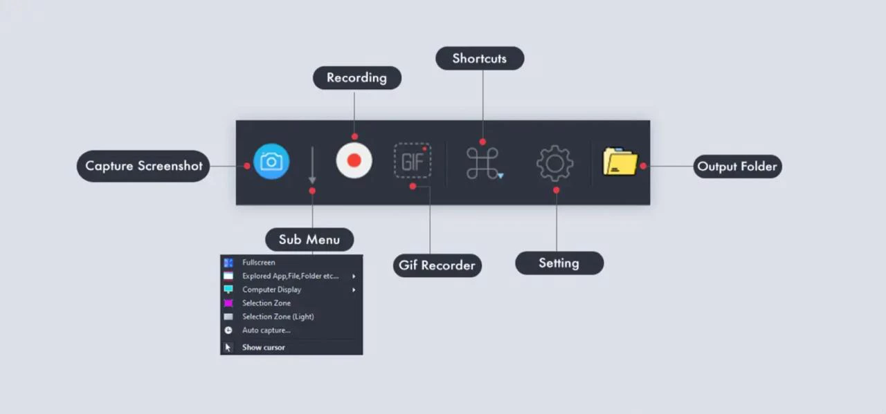 На Windows 11 можно записать экран с помощью Snipping Tool