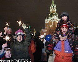 Новогодние Каникулы В России
