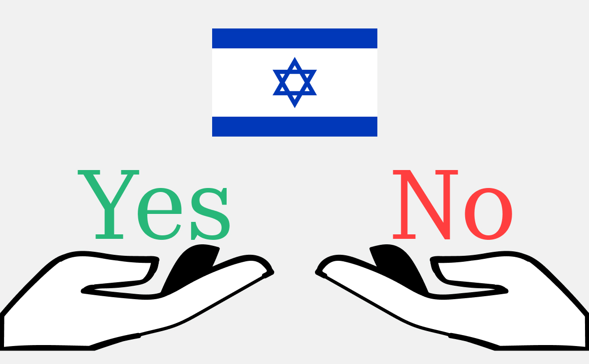 В Израиле брали секретные данные для ставок Polymarket. Игроки арестованы