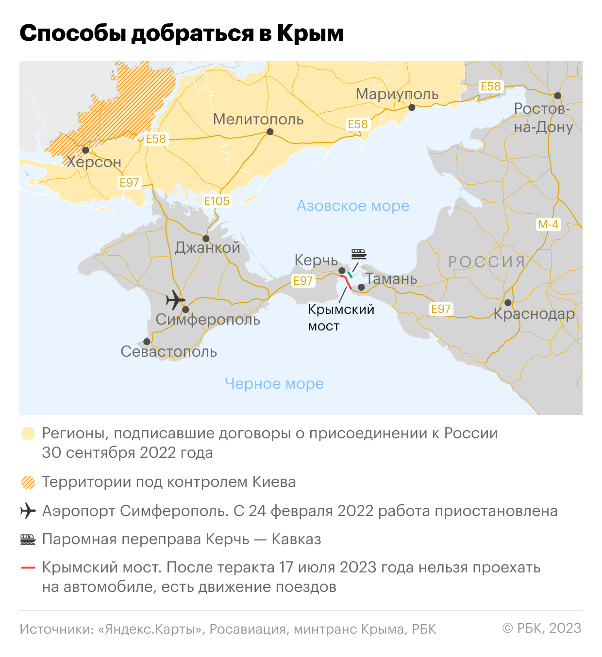 Транспортные маршруты в Крым. Карта — РБК