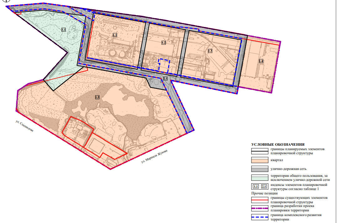 скриншот приказа минимущества