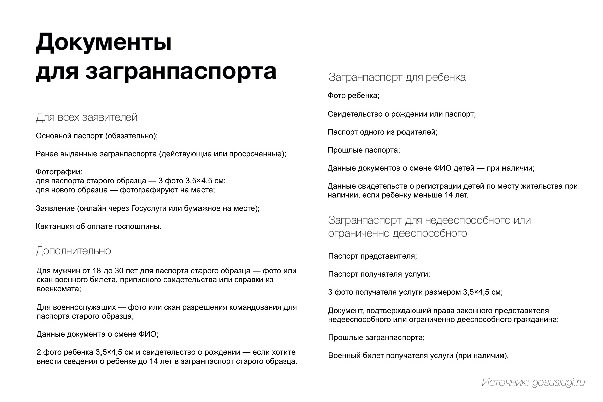 Документы для загранпаспорта