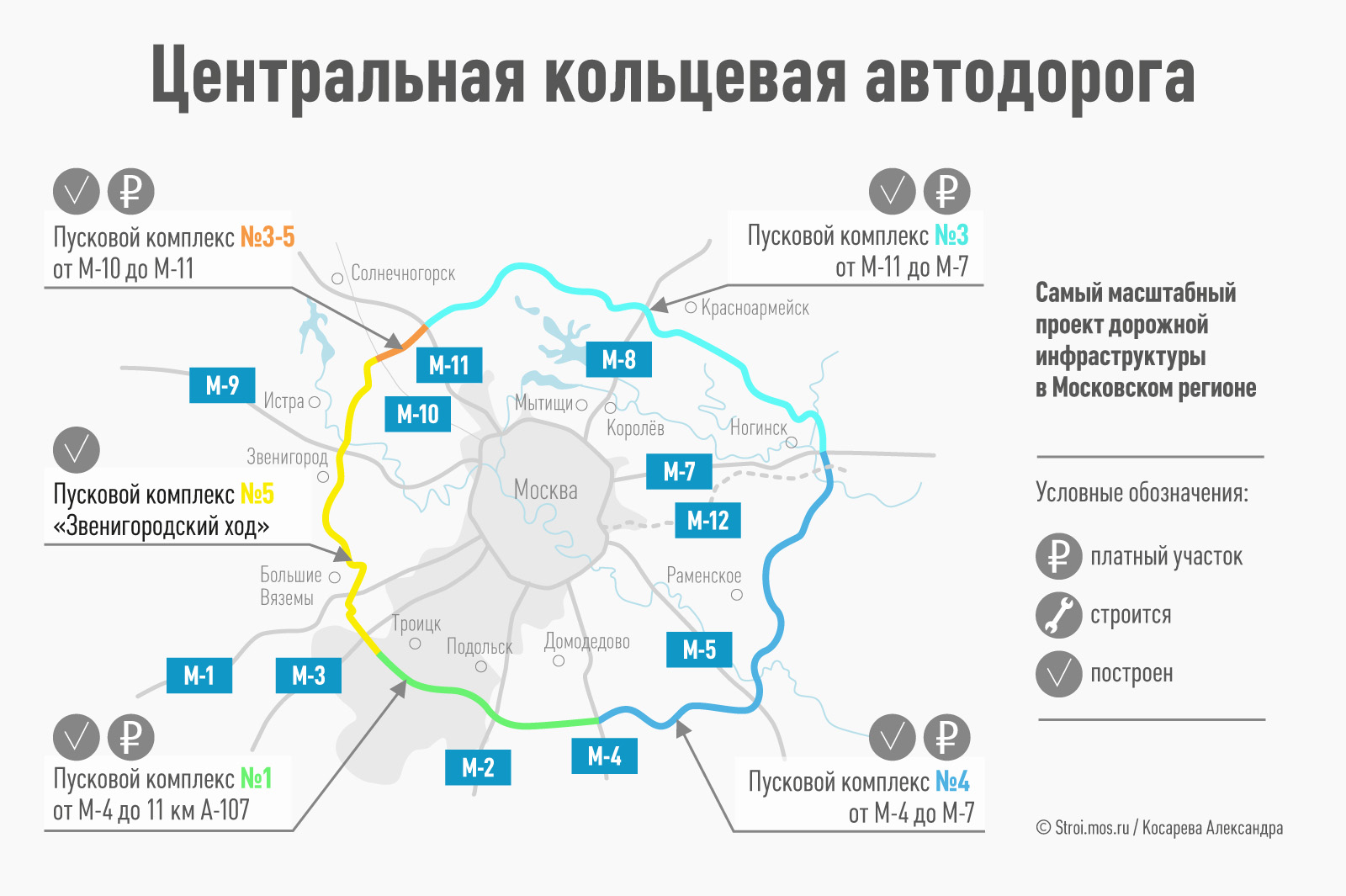 Оплата проезда по ЦКАД: тарифы и цены, погашение задолженности :: Autonews