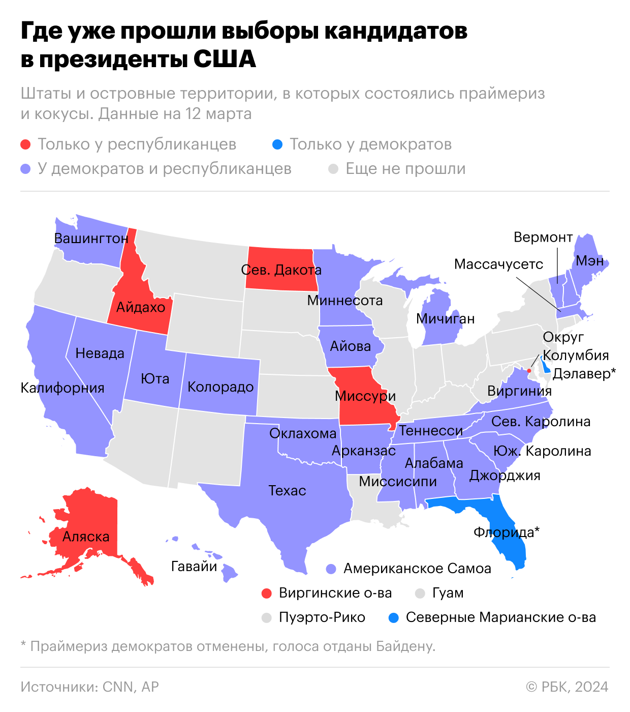 Трамп победил на праймериз в пяти штатах"/>













