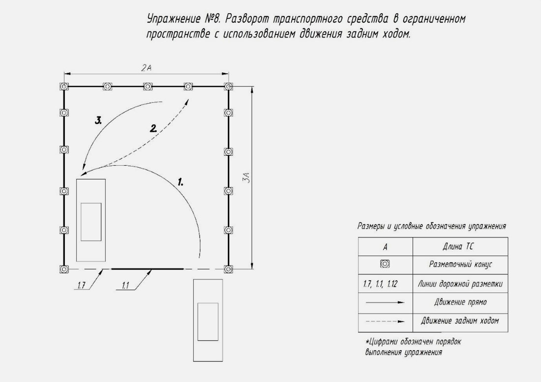 Как получить права в 2023 году. Цены и все изменения :: Autonews