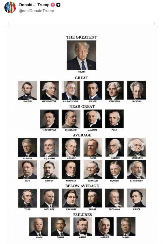 realDonaldTrump / TruthSocial