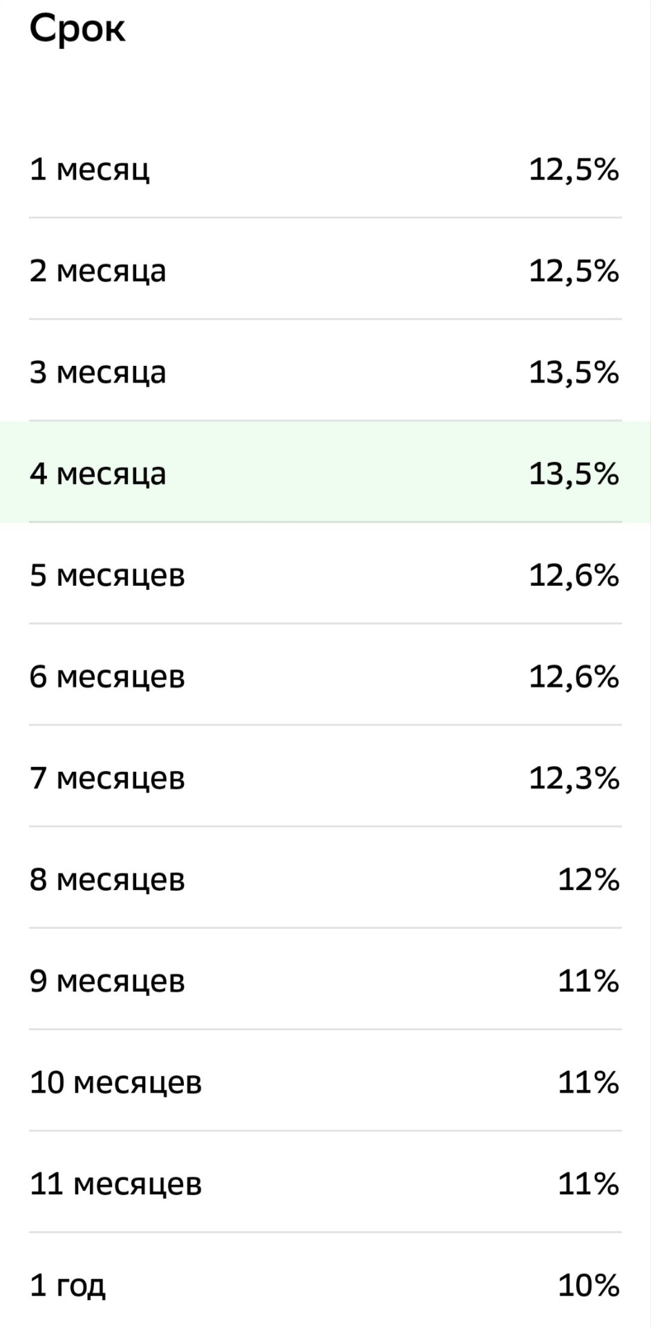 Фото:«РБК Инвестиции»