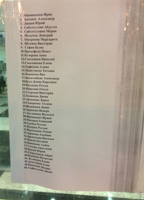 Минздрав опубликовал список погибших. Список погибших в Казани. Список погибших в авиакатастрофе. Список пассажиров.