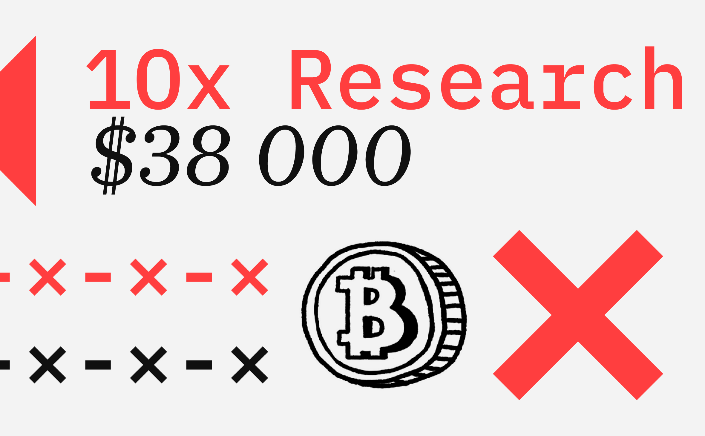 Аналитик 10x Research спрогнозировал падение цены биткоина до $38 тыс.