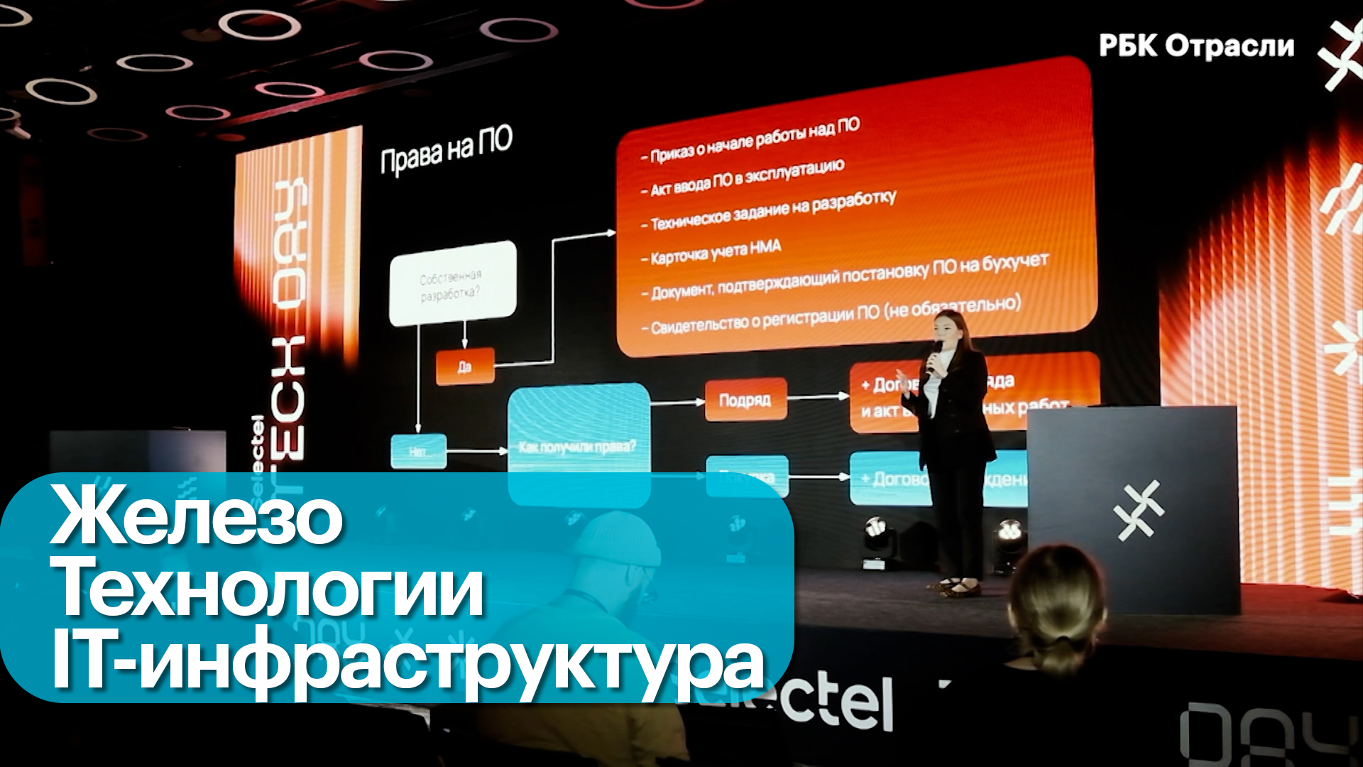 Развитие IT-инфраструктуры