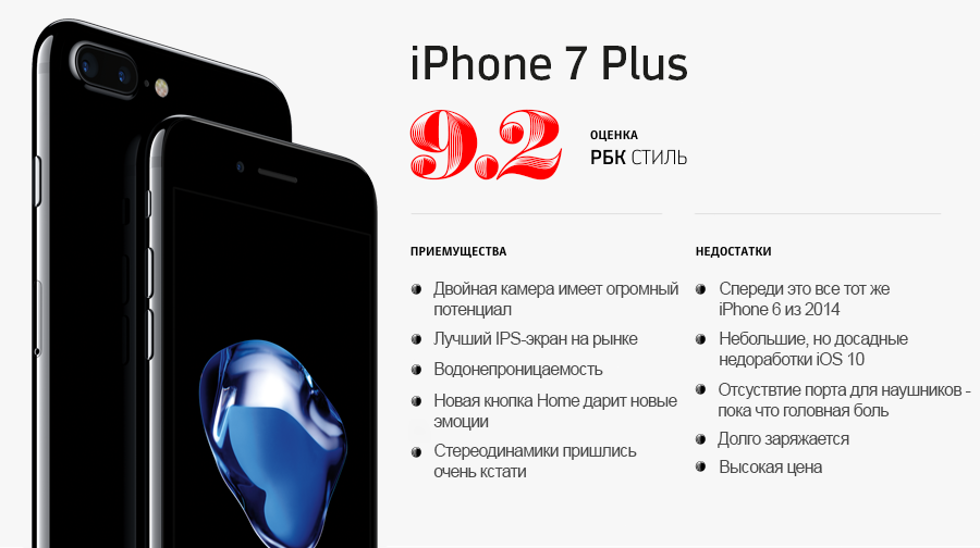 Переходный возраст: обзор iPhone 7 Plus