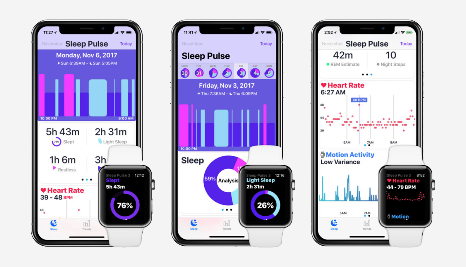 Отследить apple watch. Apple трекер для отслеживания. Трекер сна приложение. Мониторинг сна Apple watch. Отслеживание сна Apple.