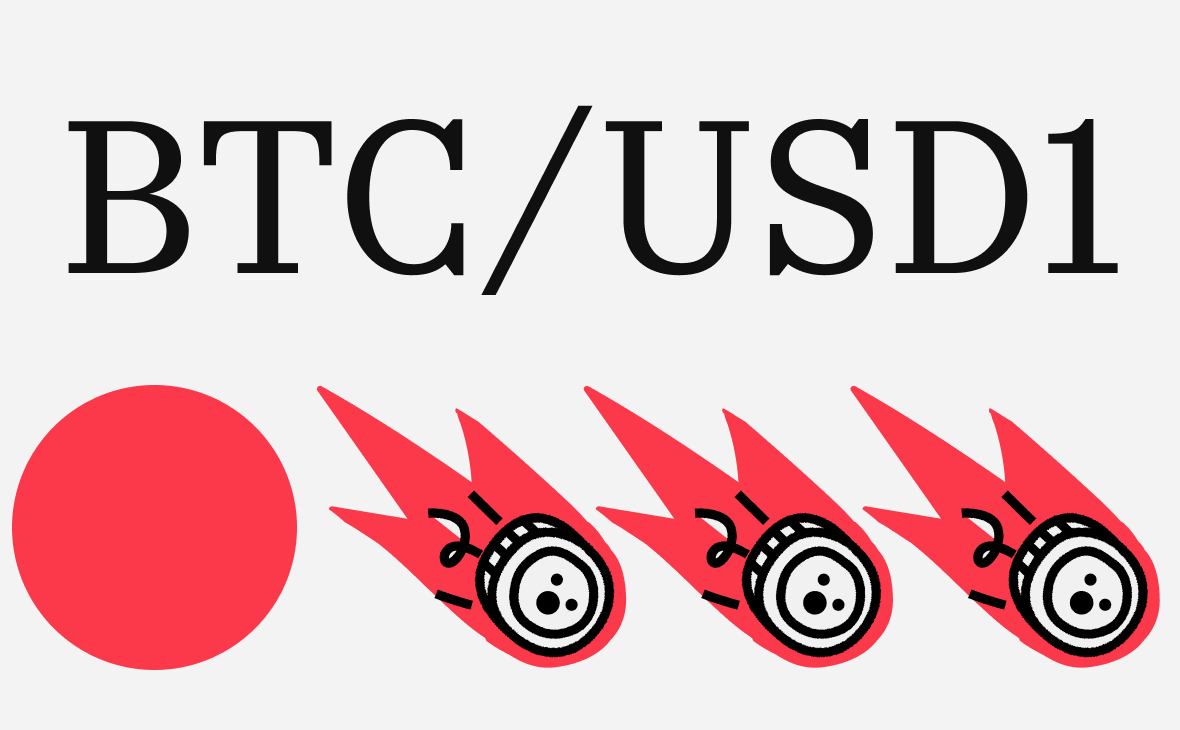 Биткоин обвалился в три раза к стейблкоину Трампа на бирже Binance