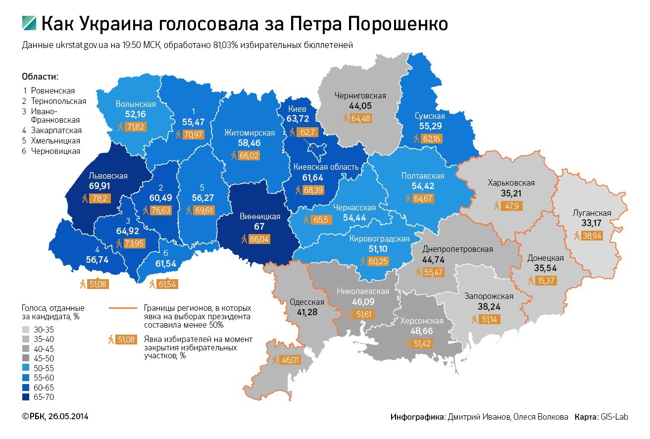 Россия признает выборы на Украине, если Киев свернет операцию на востоке