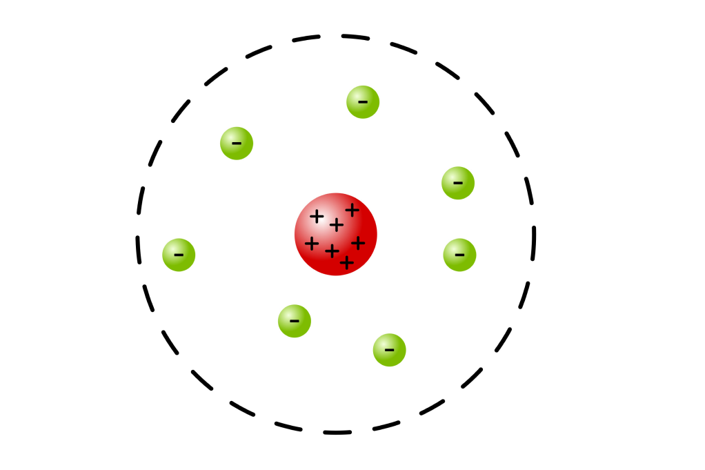 Планетарная модель атома