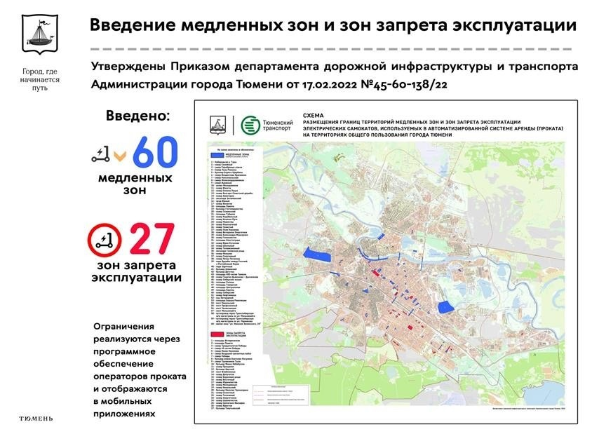 Зоны общественного транспорта. Зона скорости - 2022. РБК Тюмень. Движение по Тюмень.