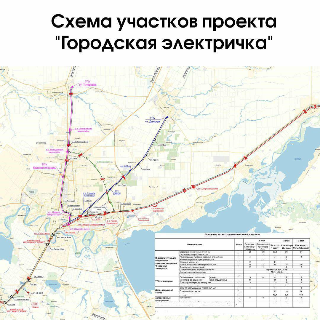 Метро в краснодаре проект