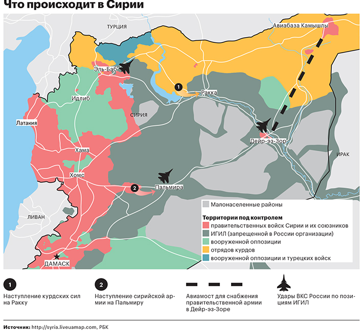 Для чего Россия и Турция начали совместную операцию против ИГИЛ