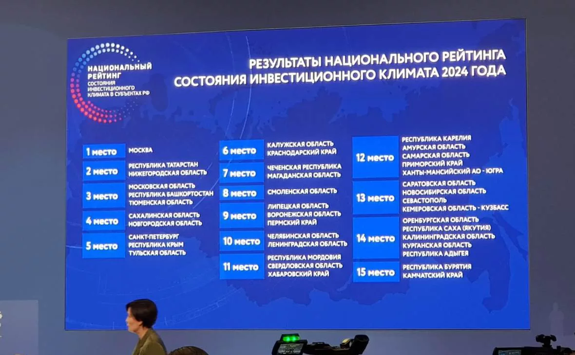 РБК Черноземье