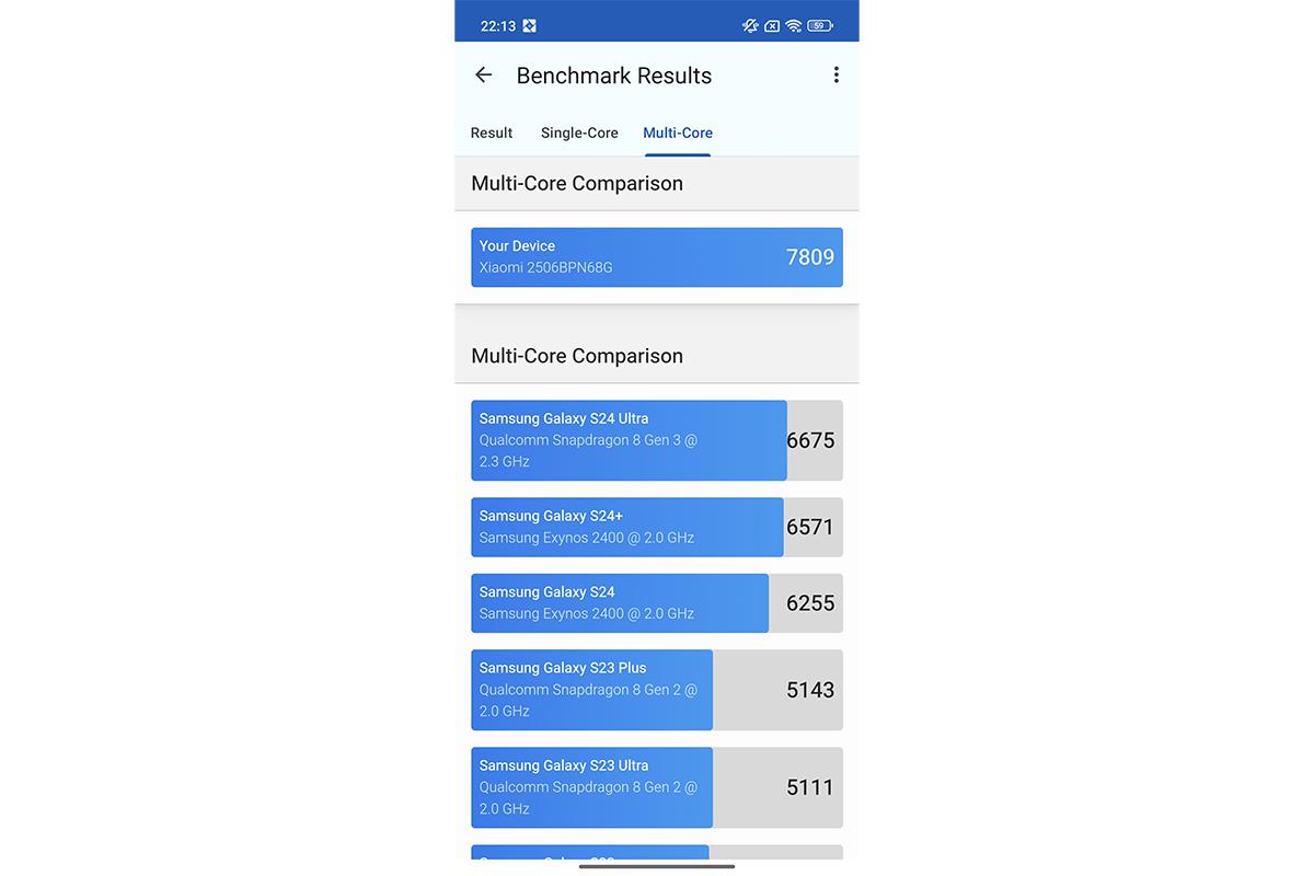 Результаты тестирования в бенчмарке Geekbench 6
