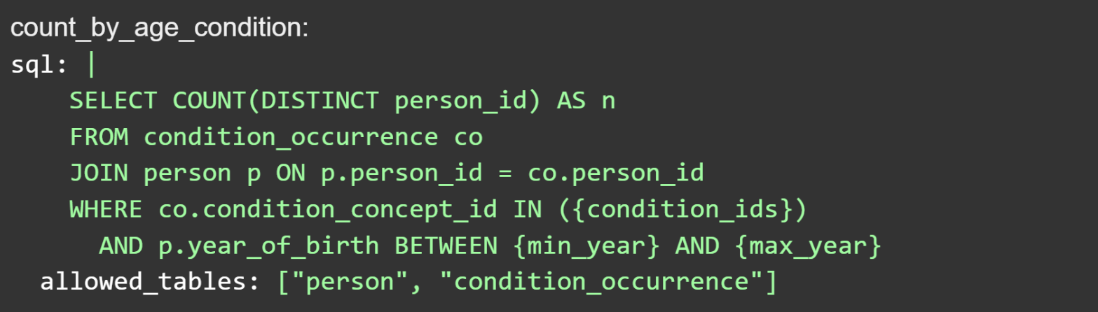 Как создаются и работают медицинские ИИ-агенты