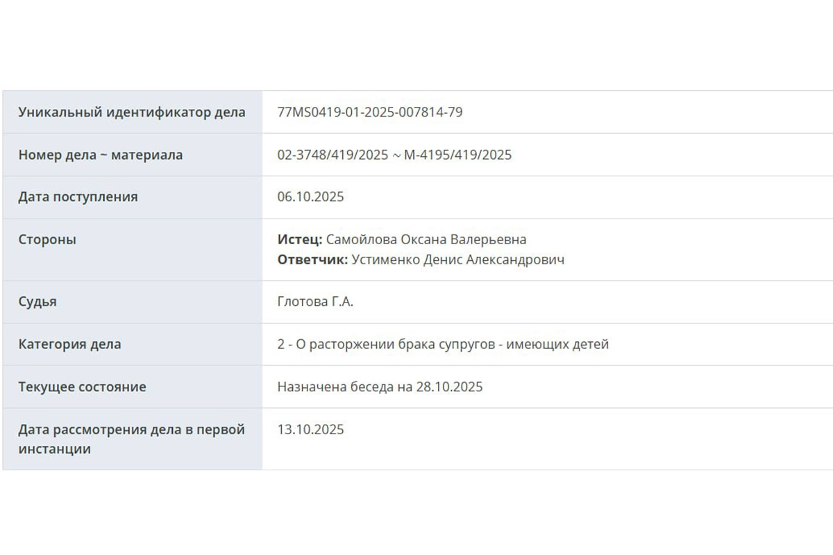 Суд в Москве начал процесс по разводу Самойловой и Джигана