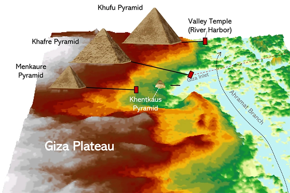 <p>На изображении показаны древние дороги от четырех пирамид, ведущие к заливу, который соединялся ранее с рекой Ахрамат (приток Нила)</p>