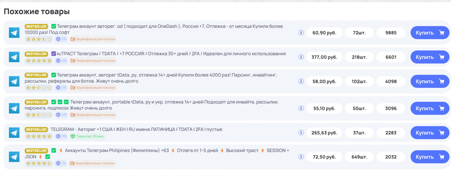 Объявления о продаже аккаунтов Telegram