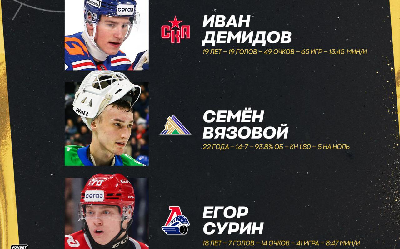 КХЛ назвала номинантов на приз лучшему новичку сезона