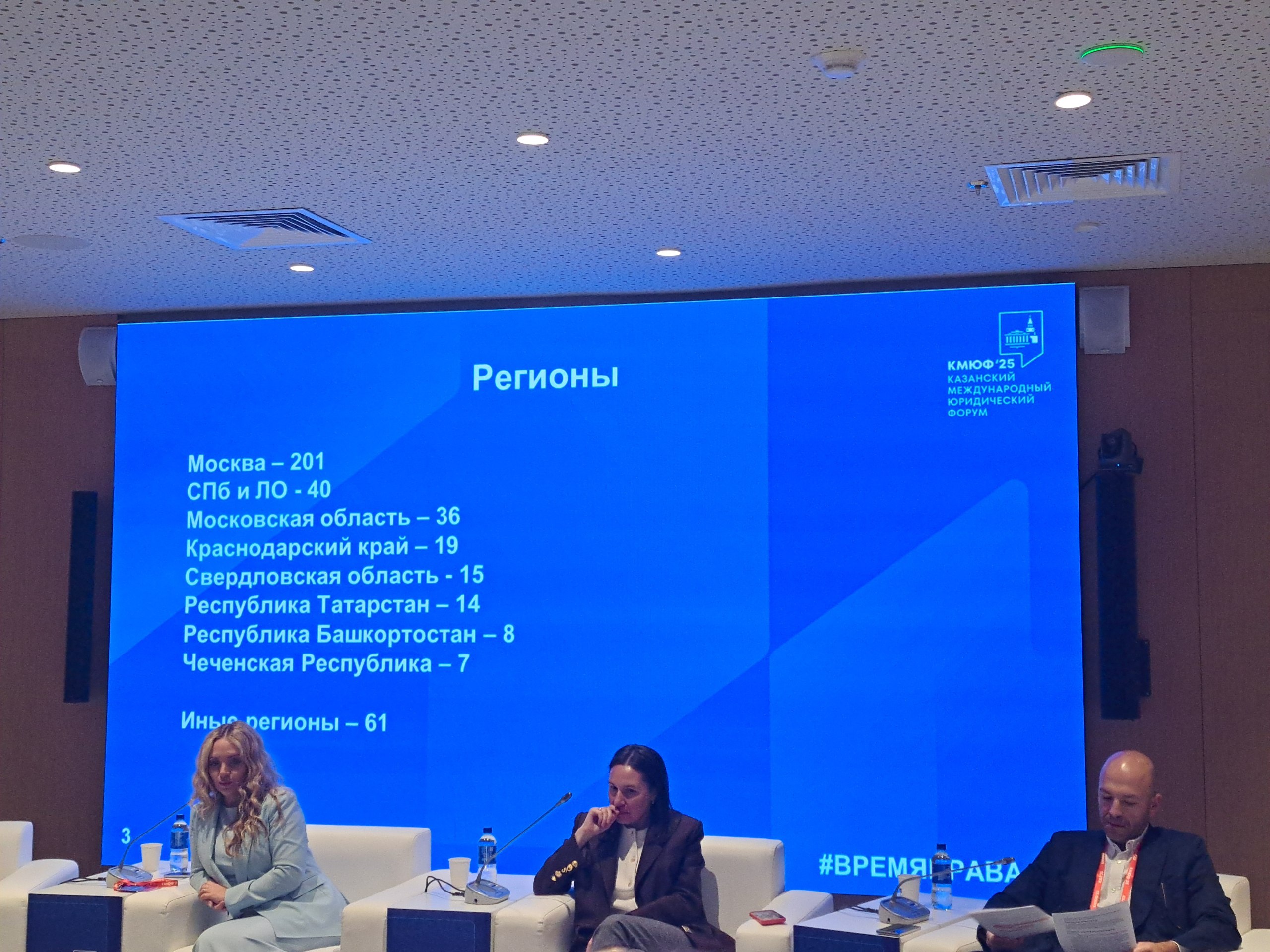 Фото: РБК Татарстан