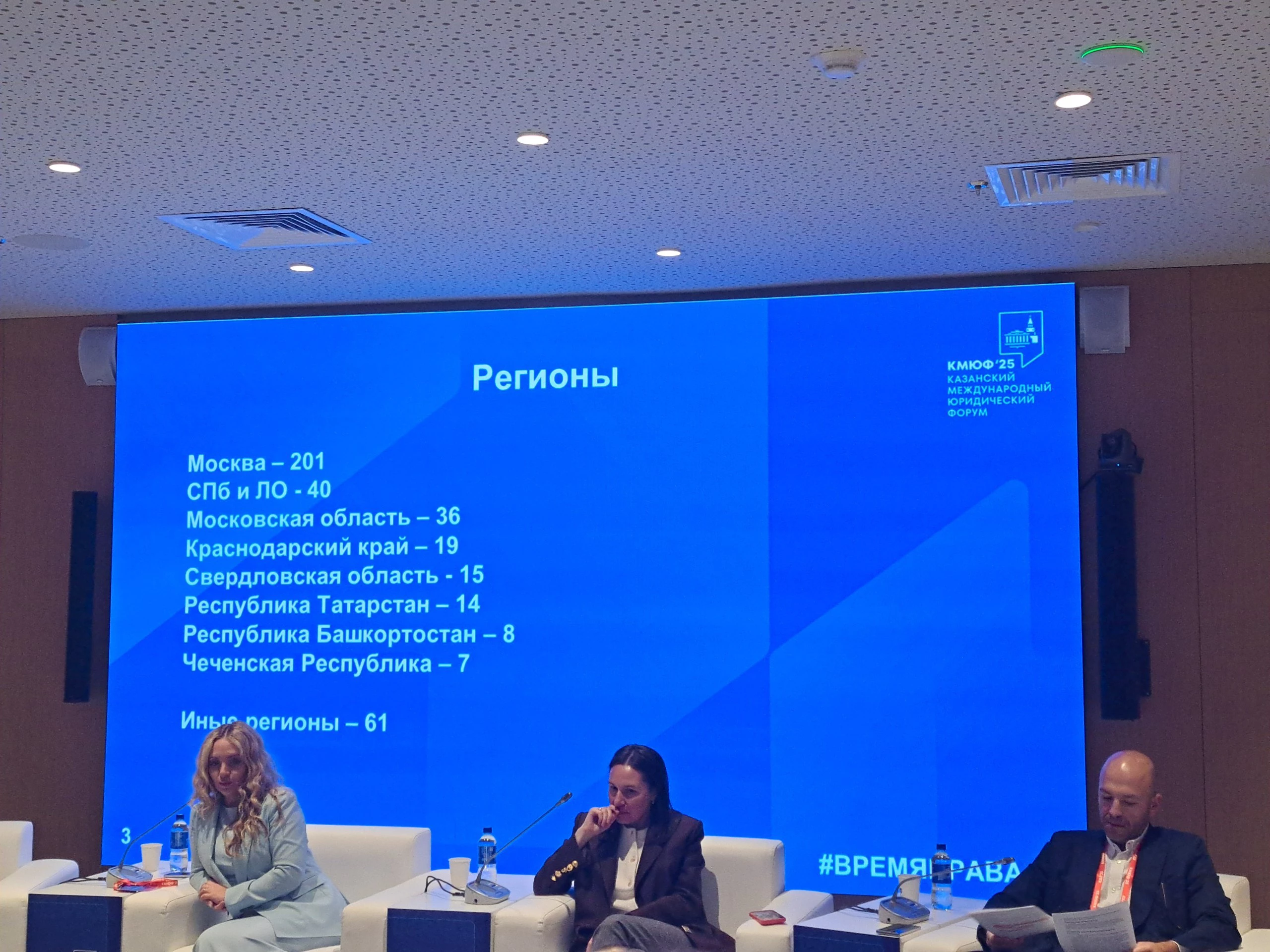 РБК Татарстан