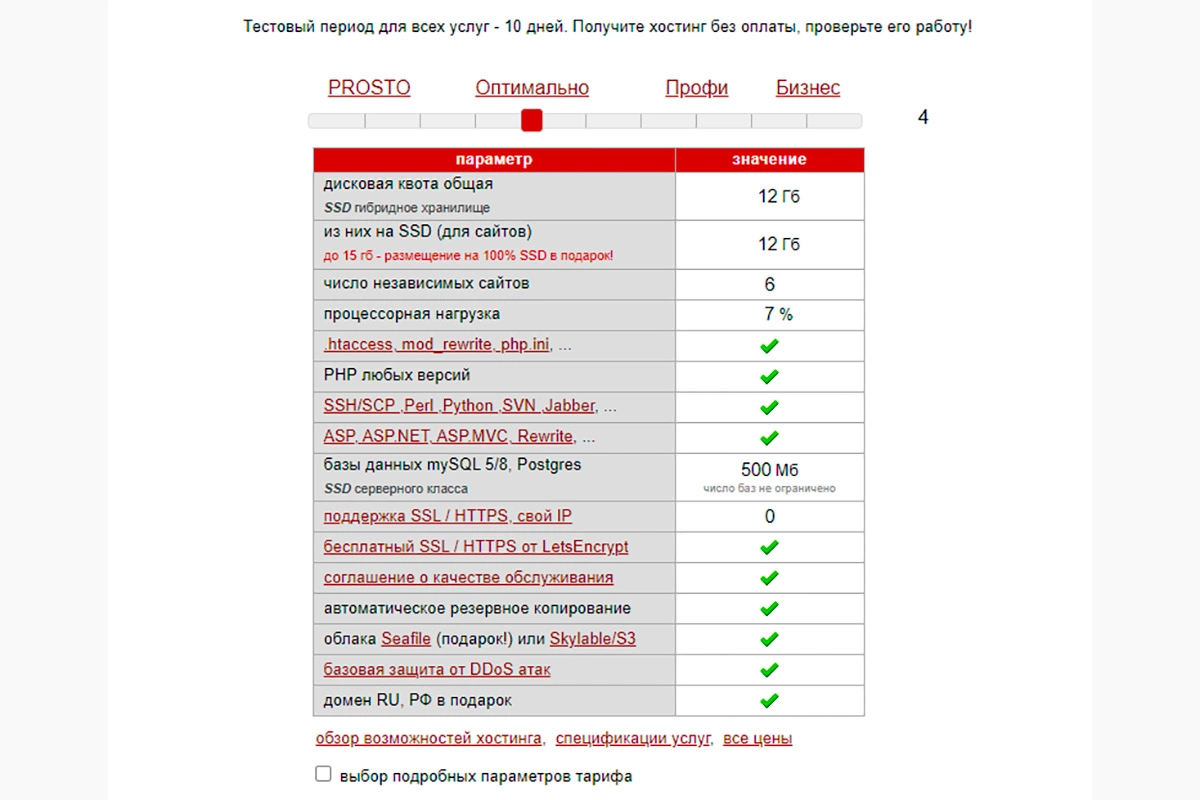 Выбор тарифов виртуального хостинга 1gb