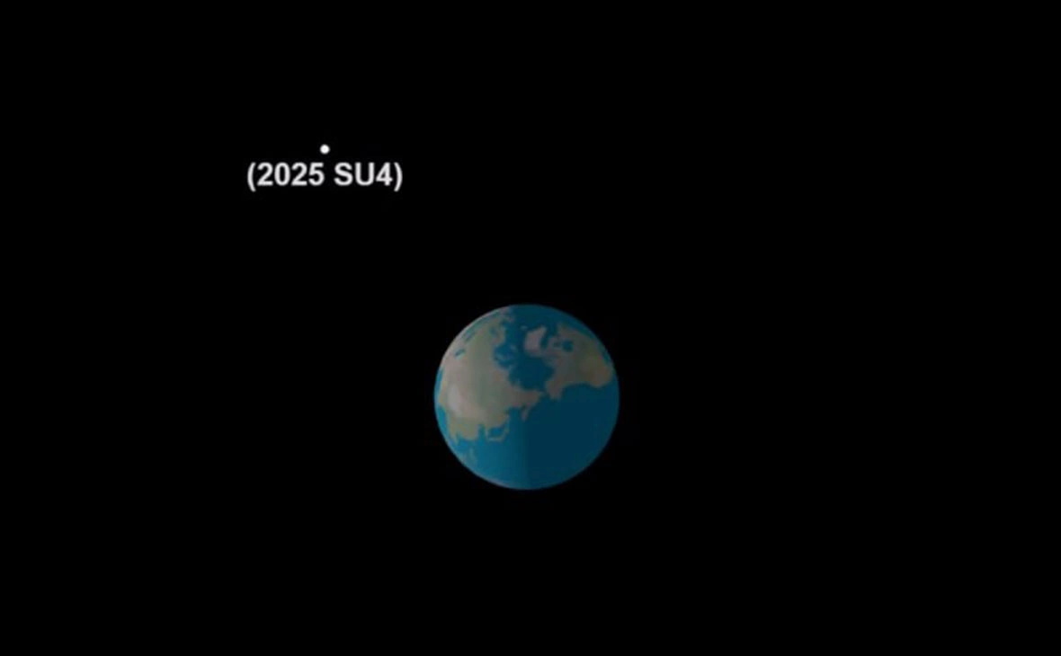 Лаборатория солнечной астрономии (XRAS) / Telegram